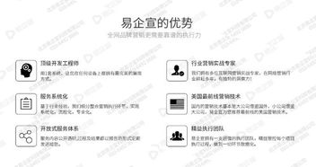 品牌策劃成功之道 企業管理咨詢視角下的關鍵策略